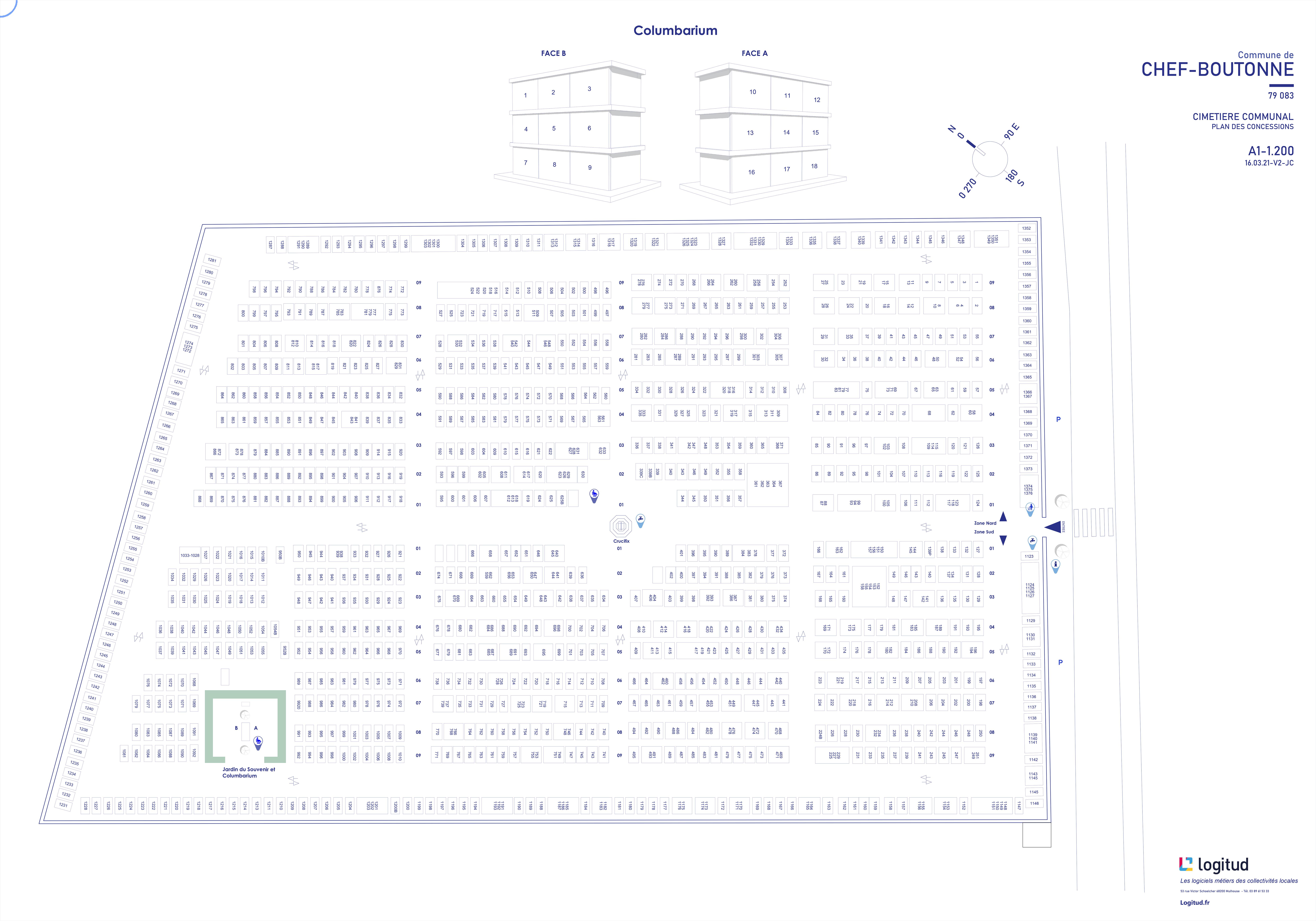 cimtière de Chef-Boutonne