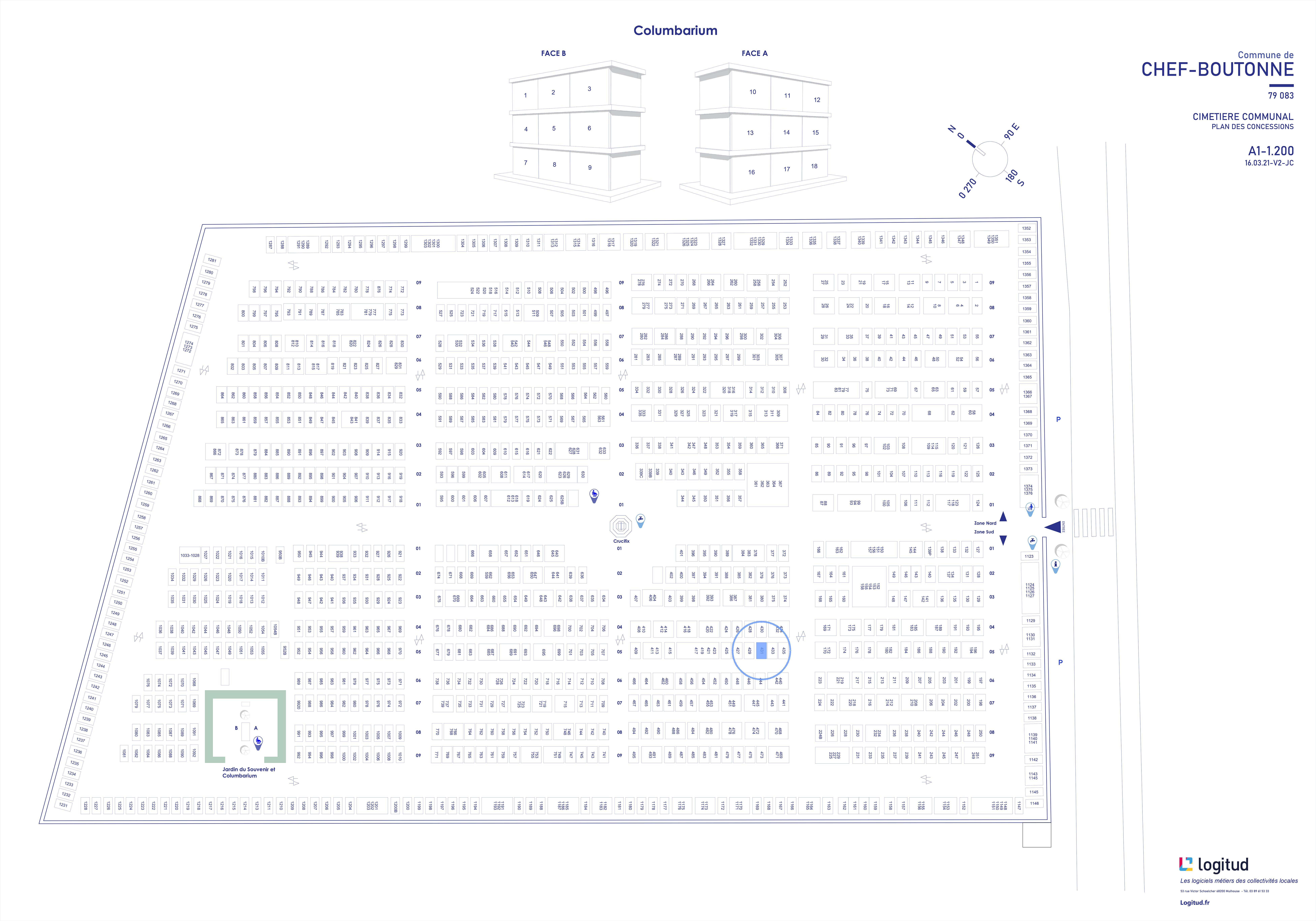 cimtière de Chef-Boutonne