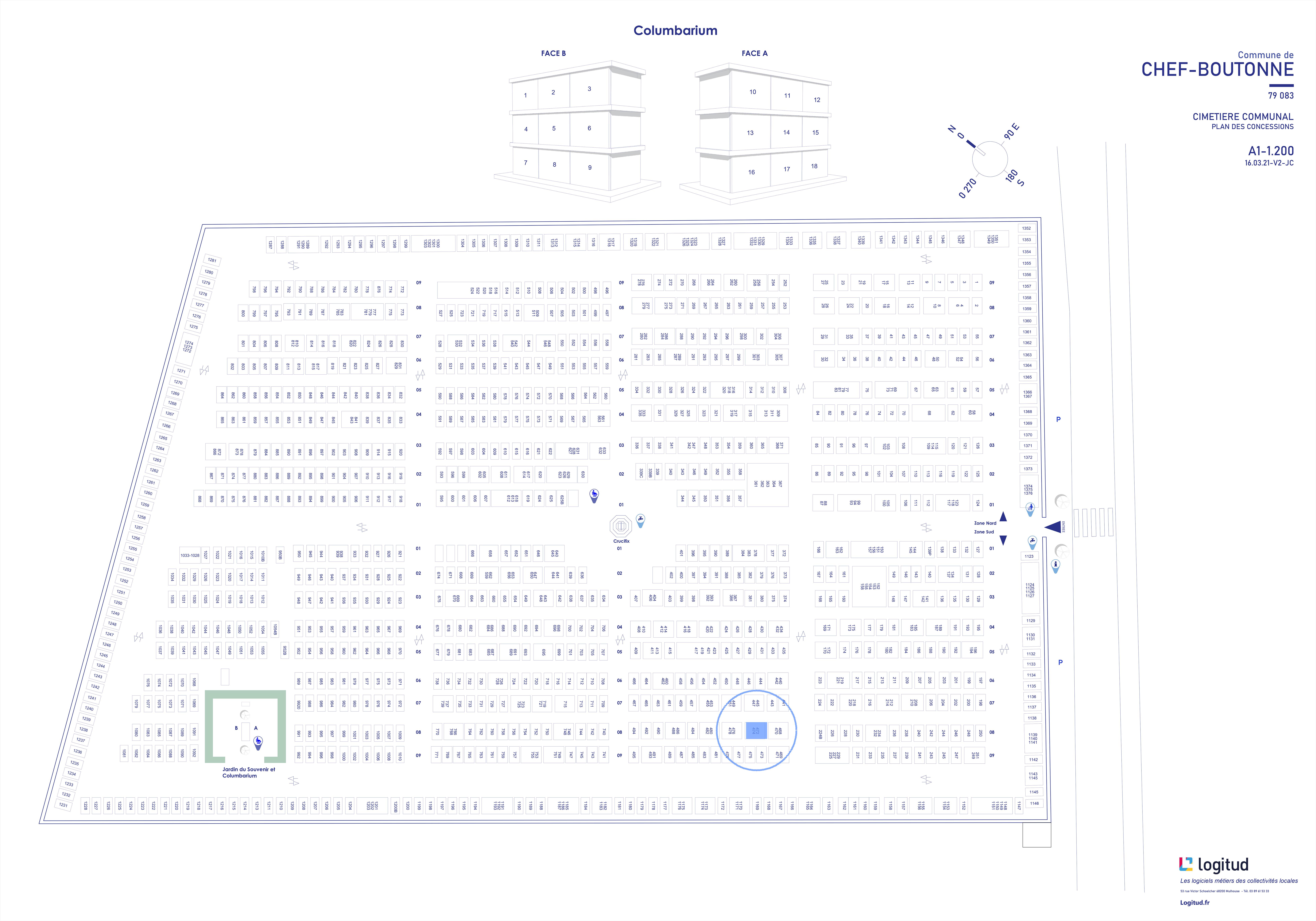 cimtière de Chef-Boutonne