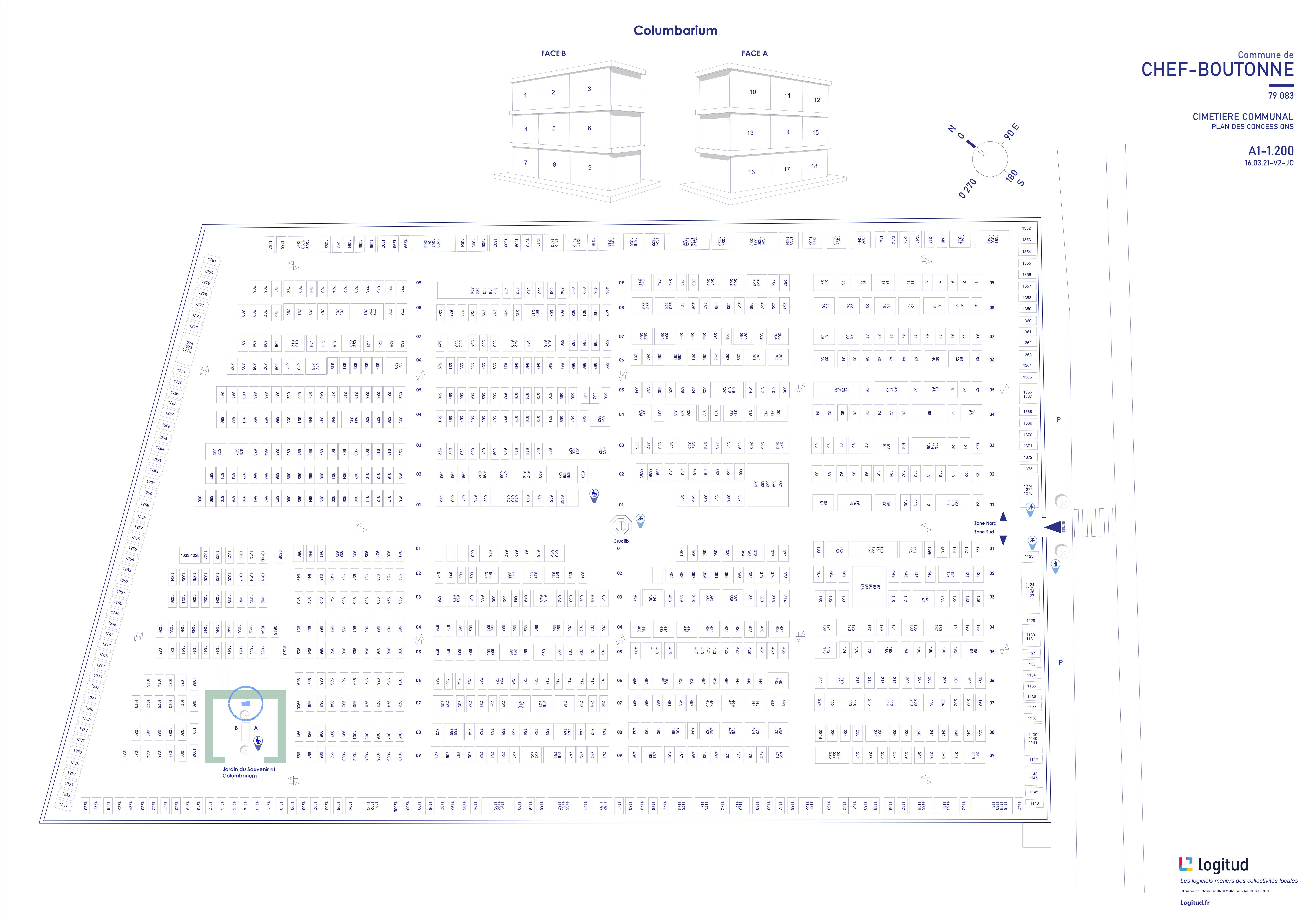 cimtière de Chef-Boutonne